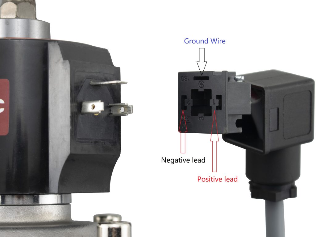 How To Connect a DIN Coil