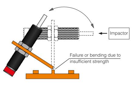 Precautions of the Hydraulic Shock Absorber