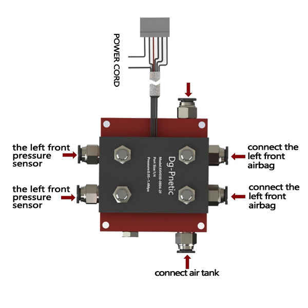 Air suspension solenoid valve 2 corners connection