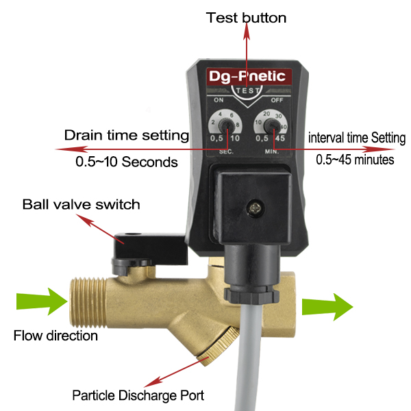 Timer For Solenoid Drain Valve