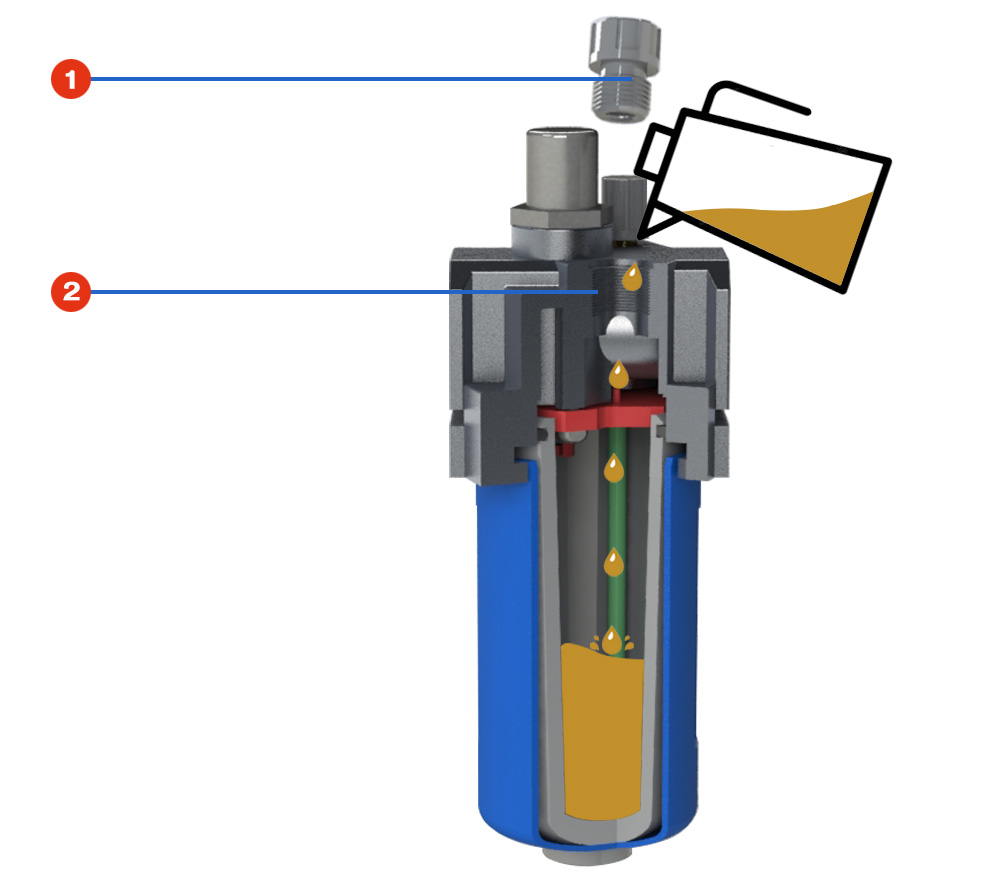 How To Refuel the Lubricator