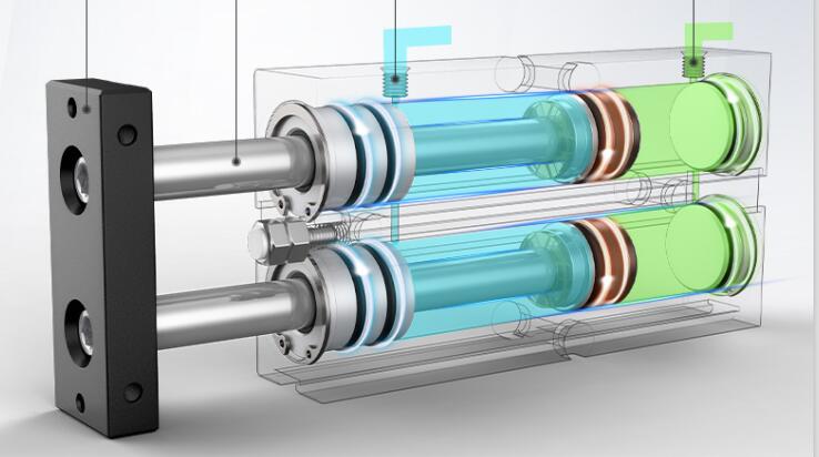 Inner structure of the double rod cylinder