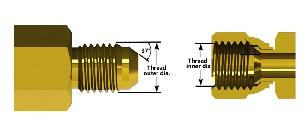 JIC 37° Flare or SAE J514 configuration