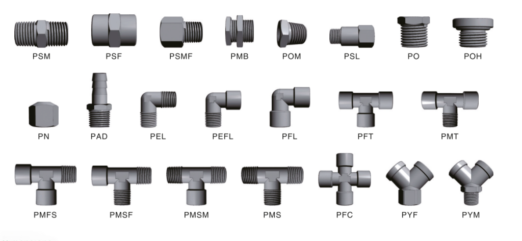 Brass Fitting Models